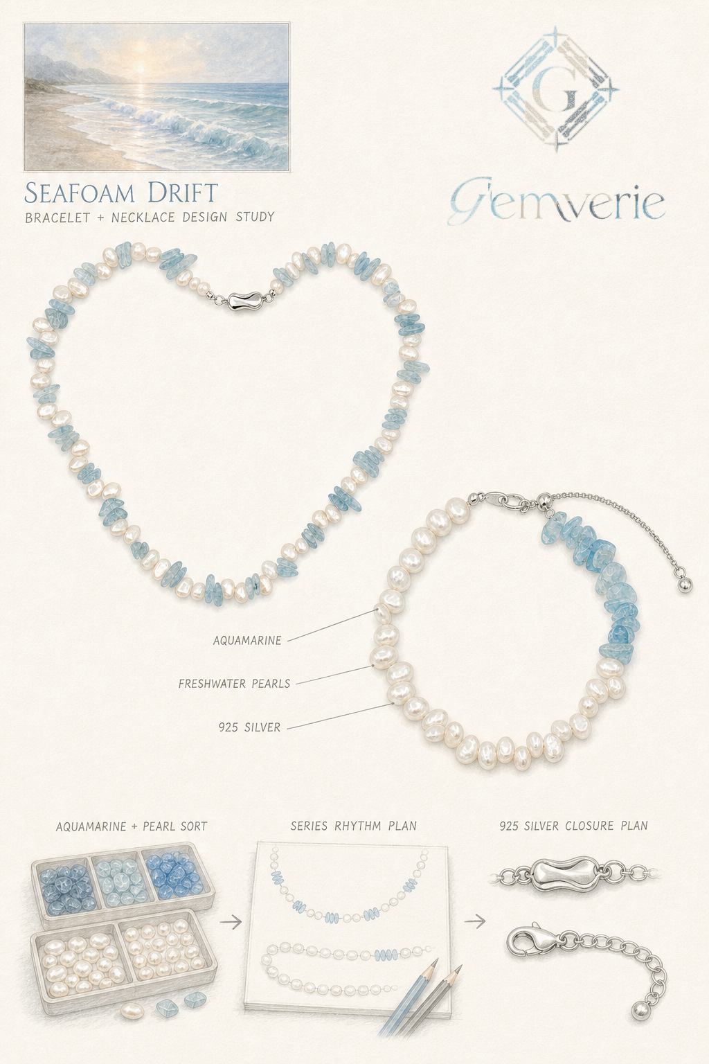 Blue Current Bracelet