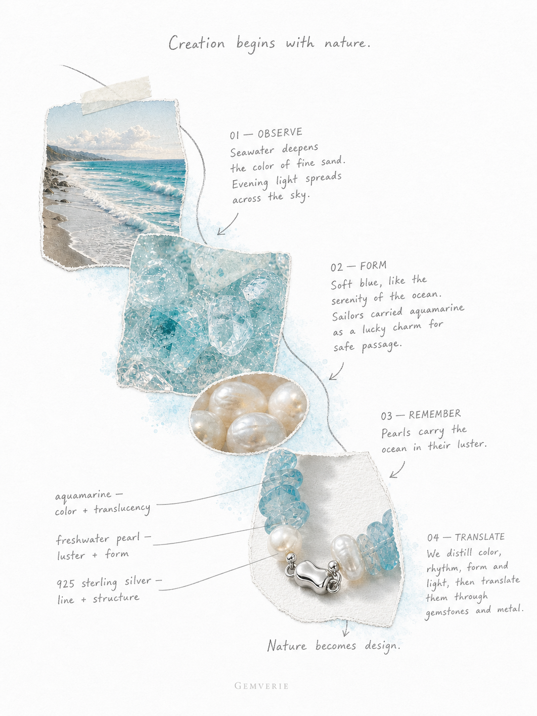 A visual study translating ocean light, aquamarine and pearl into jewelry